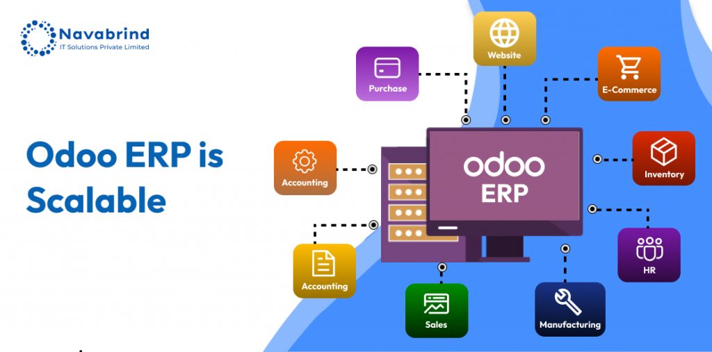Odoo ERP Is scable