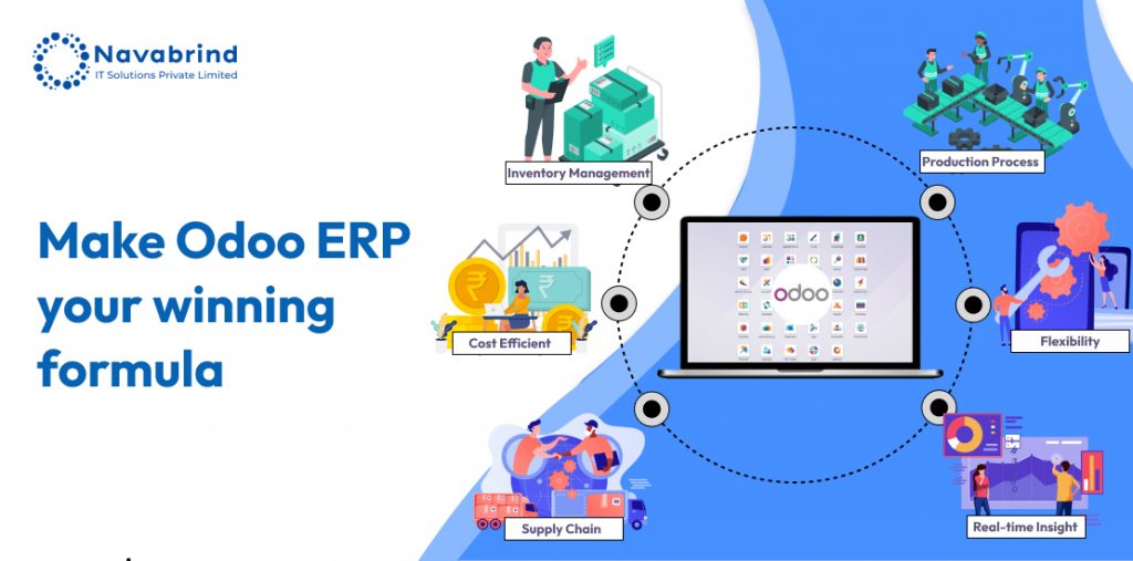 Odoo erp wining formula