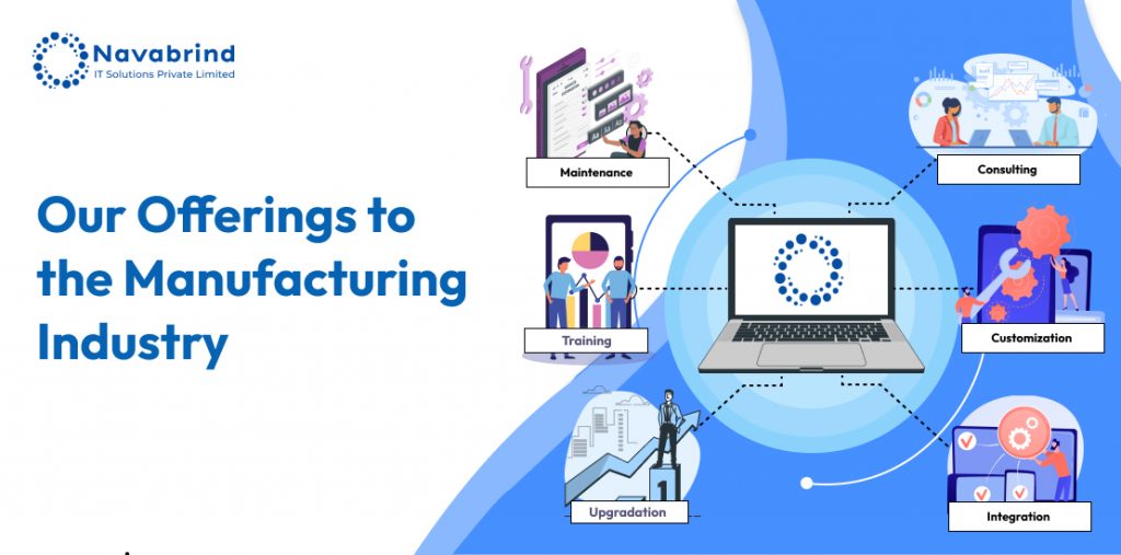 Odoo ERP Offerings