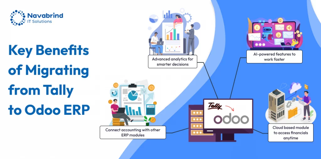 Migration from tally to Odoo